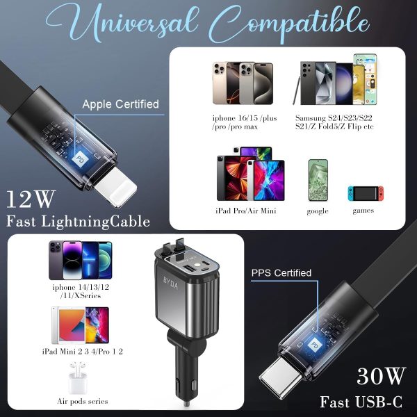 BYDA 69W Car Charger for iPhone and Android-2