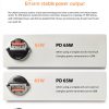 AKESR Fast Charging Car Charger PD 65W-6
