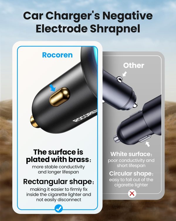 Rocoren 70W 4 Ports Car Charger-3