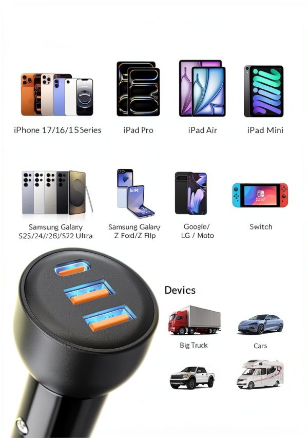 70W USB‑C Car Charger Heyuan Zuoyou iPhone-6