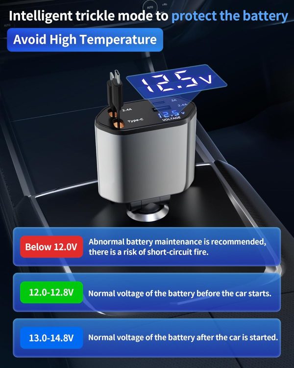 Car Charger by Henan Liangxi Network Technology Co. Ltd. --5