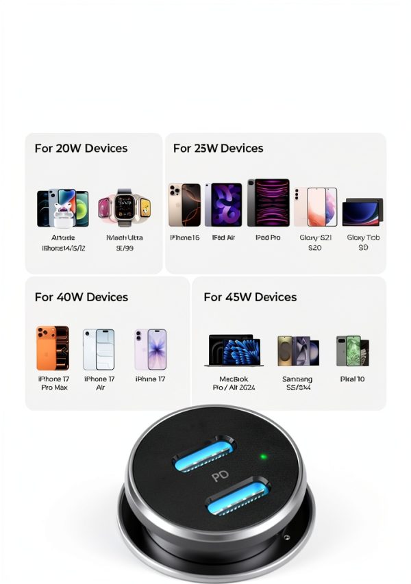 Lisen 90W USB C Car Charger Fast Charging-5