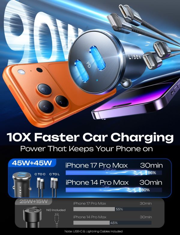 Lisen iPhone 17 Fast Car Charger USB C-2