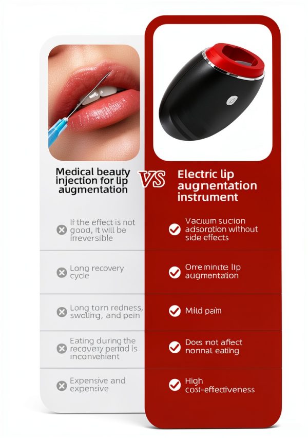 Lip Plumping Device by Pavo-2