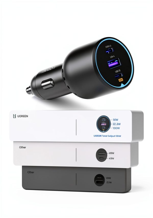 Ugreen 130W Car Charger for MacBook iPhone Galaxy-1
