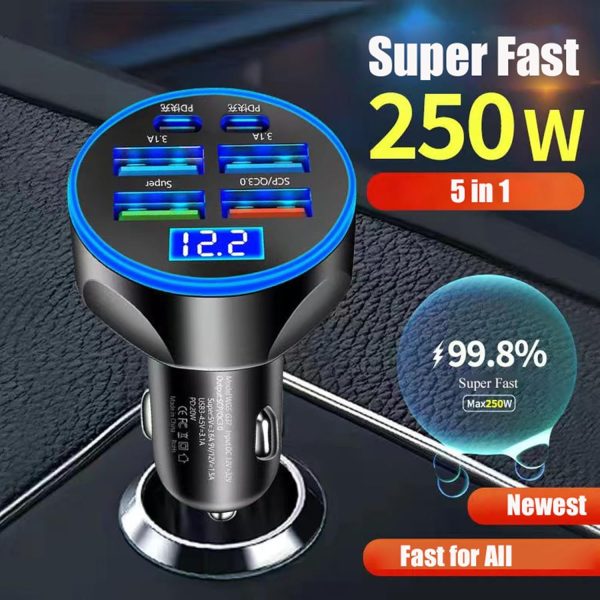 UYUXIO USB C Car Charger Fast Charging-2