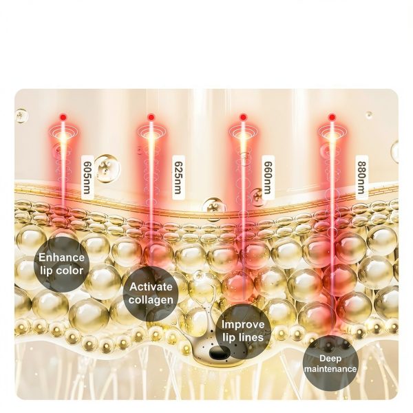 Lip Red Light Device Jitesy Portable Plumper-4