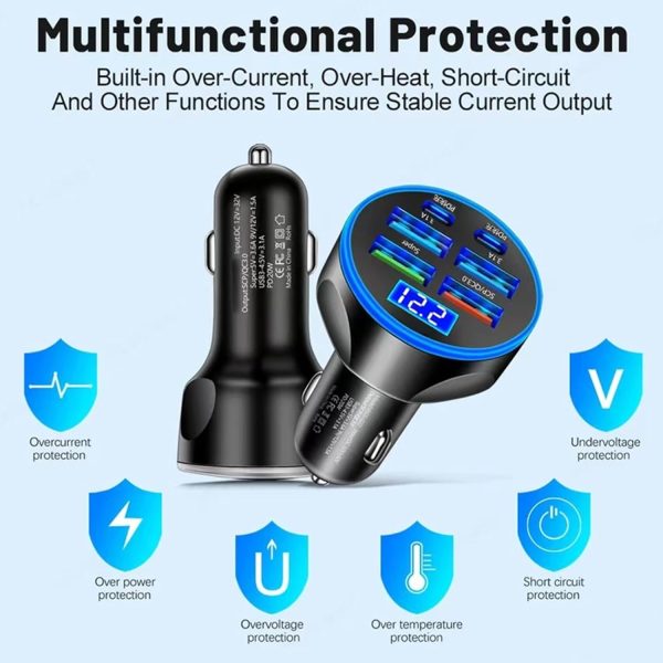 UYUXIO USB C Car Charger Fast Charging-7
