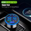 UYUXIO USB C Car Charger Fast Charging-5