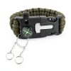 Survival Kit 37-in-1 by BHYTAKI Outdoor Survival Gear Black Large-5