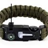 Survival Kit LUXMOM 28-in-1 Aluminum Tactical Gear for Men Black-4